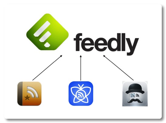 Feedly 006